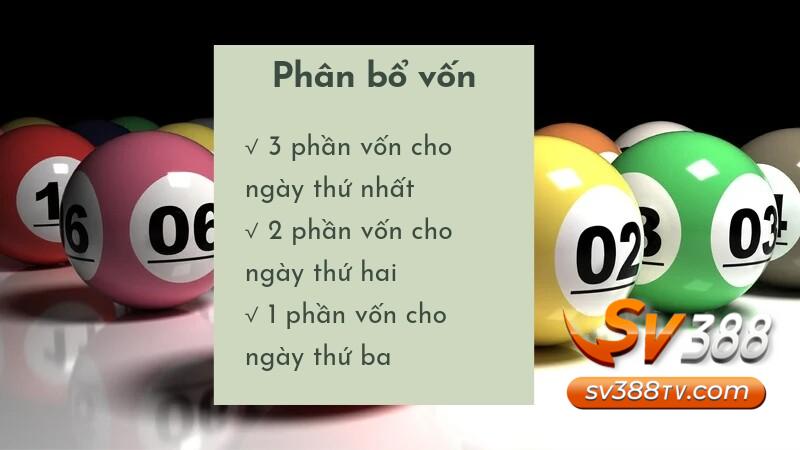 Phân bổ vốn đánh theo lô 77 theo quy tắc 3 - 2 - 1